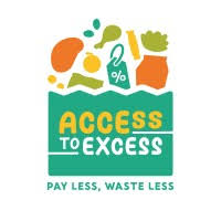 Access to Excess