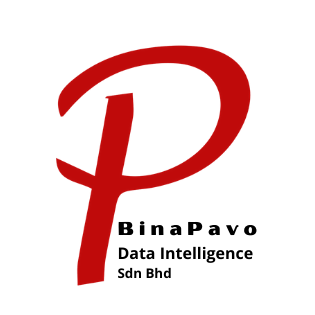 Binapavo Data Intelligence