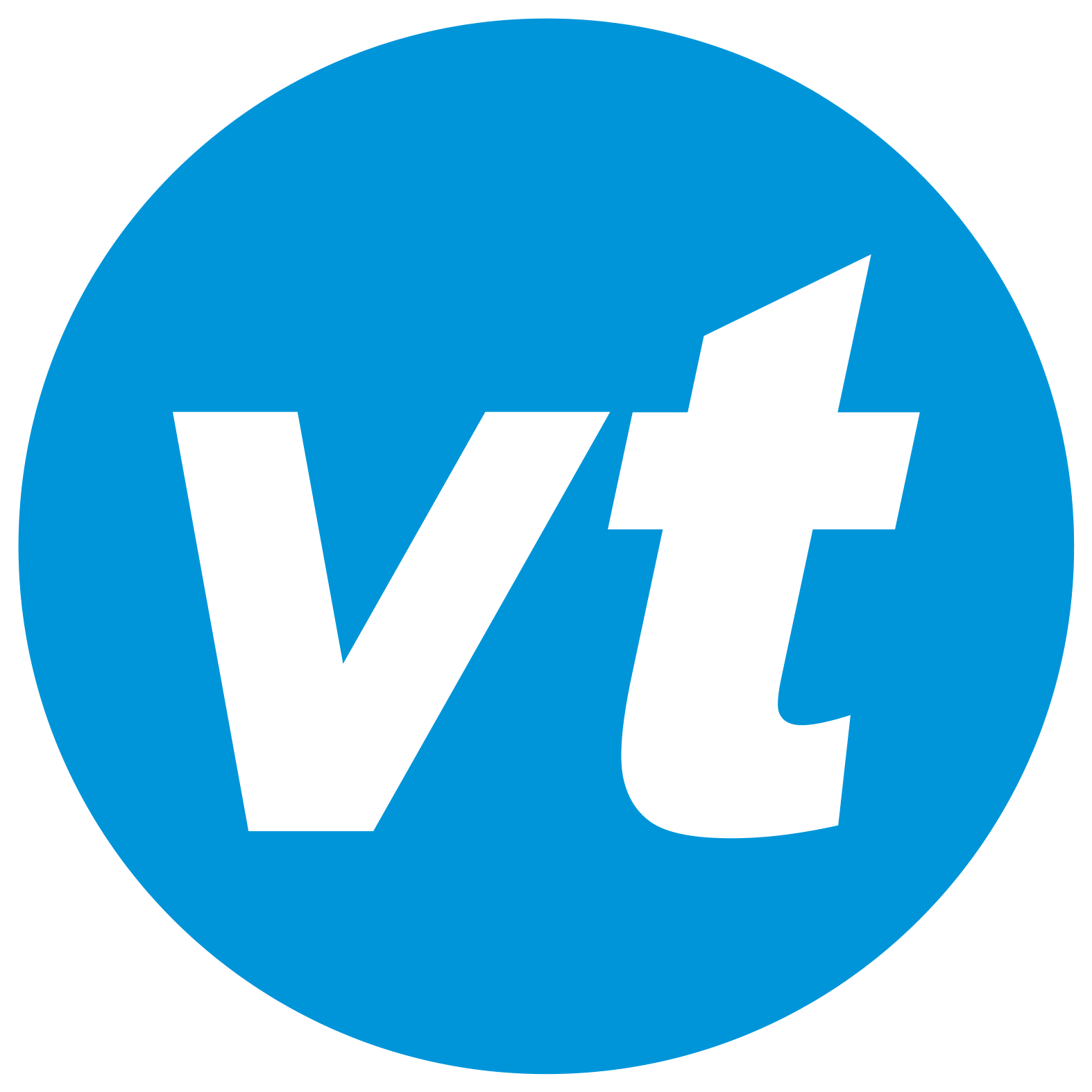 VyCore Technologies Sdn.Bhd.