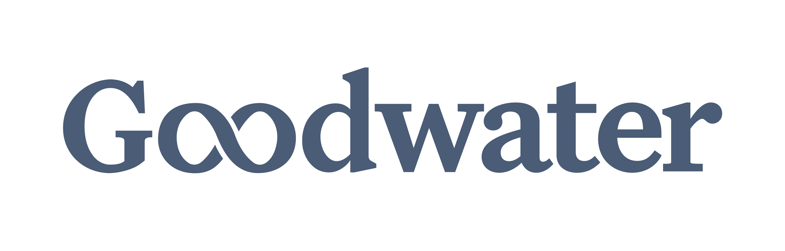 Goodwater Capital